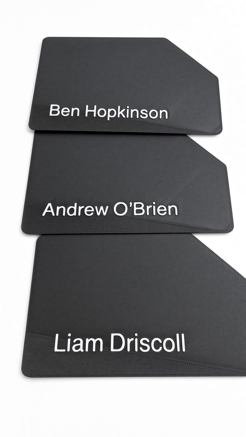 Personal name plates